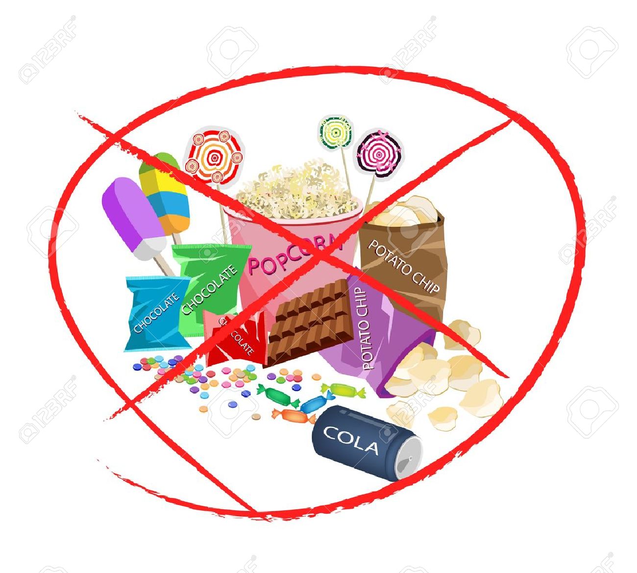 No Sweet Food, An Illustration Of Forbidden Or Prohibition Sign On Different Types Of Snack And Sweet Food, Popcorn, Popsicles, Lollipops, Chocolate, Candies And Potato Chips Royalty Free SVG, Cliparts, Vectors, and